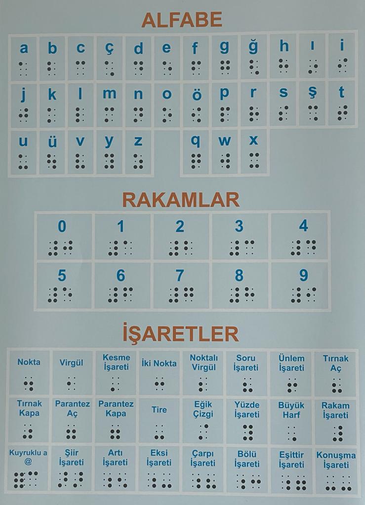 Braille Alfabe ve İşaretler Posteri