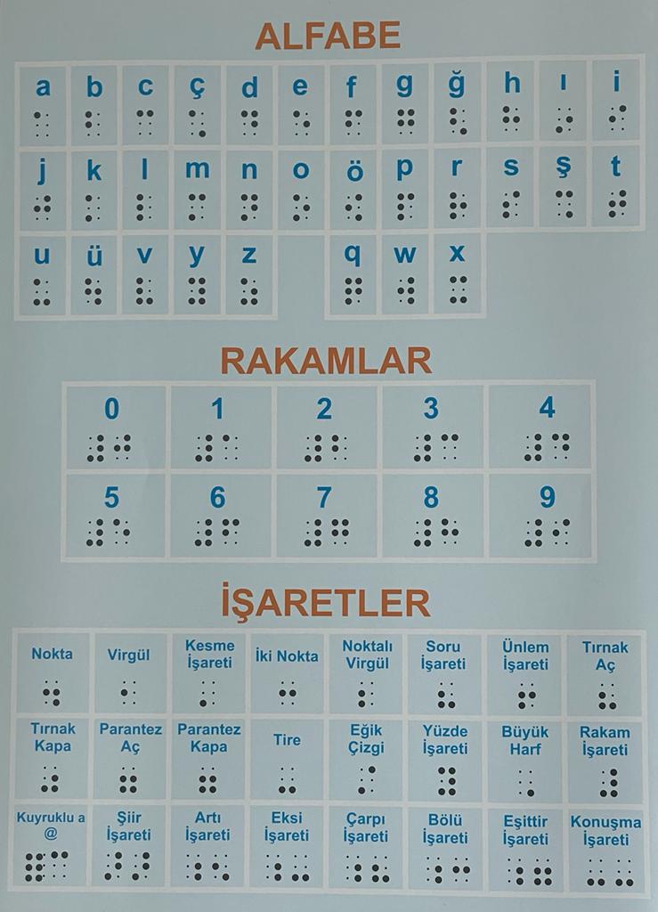 Turkish%20Braille%20Alphabet%20and%20Signs%20Poster