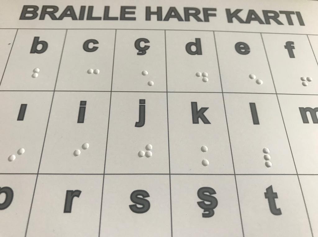 BRAILLE%20ÖĞRETİM%20KARTLARI%20SETİ