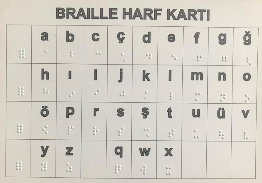 BRAILLE%20ÖĞRETİM%20KARTLARI%20SETİ