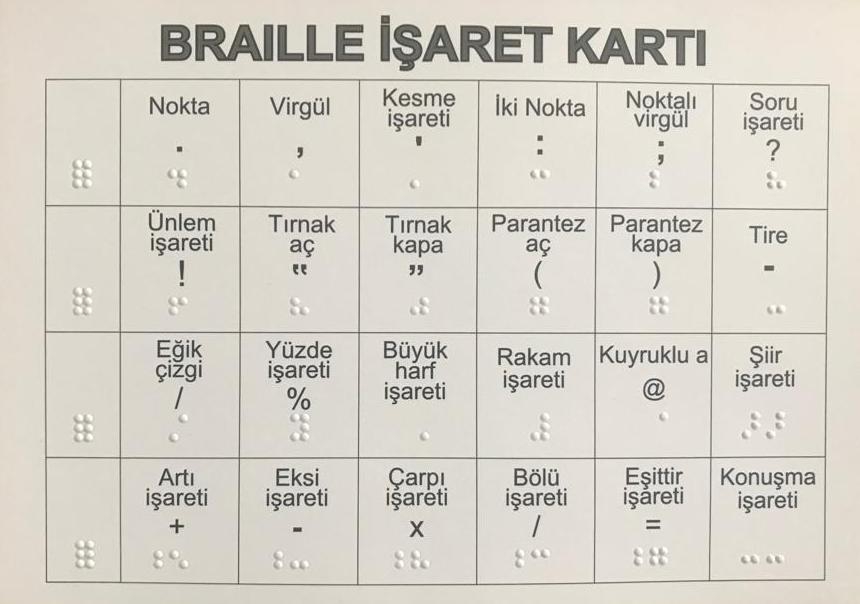 BRAILLE%20ÖĞRETİM%20KARTLARI%20SETİ