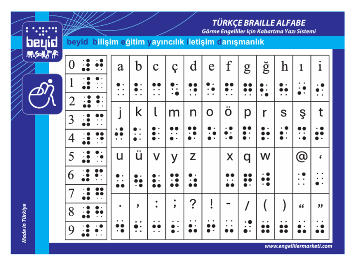 TÜRKÇE BRAILLE ALFABE